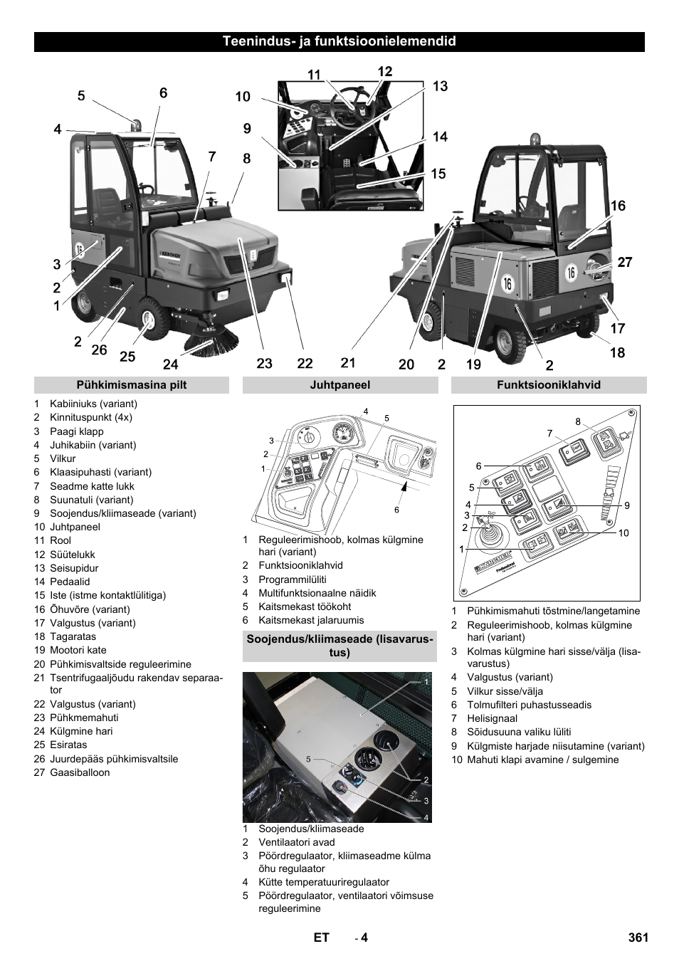 Teenindus- ja funktsioonielemendid | Karcher KM 170-600 R Lpg User Manual | Page 361 / 472