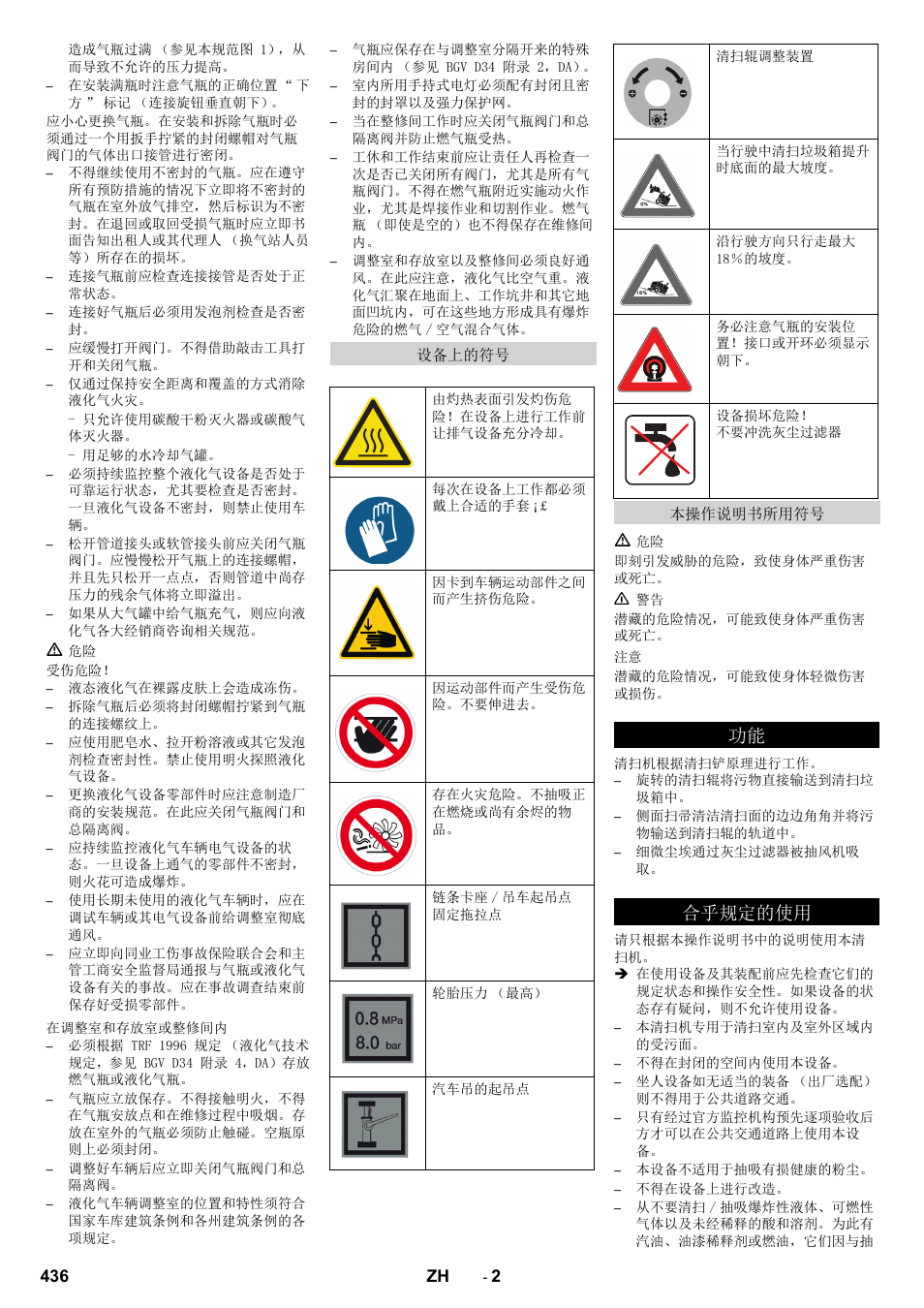 㜭 ਸѿ㿴ᇊⲵ | Karcher KM 170-600 R Lpg User Manual | Page 436 / 472