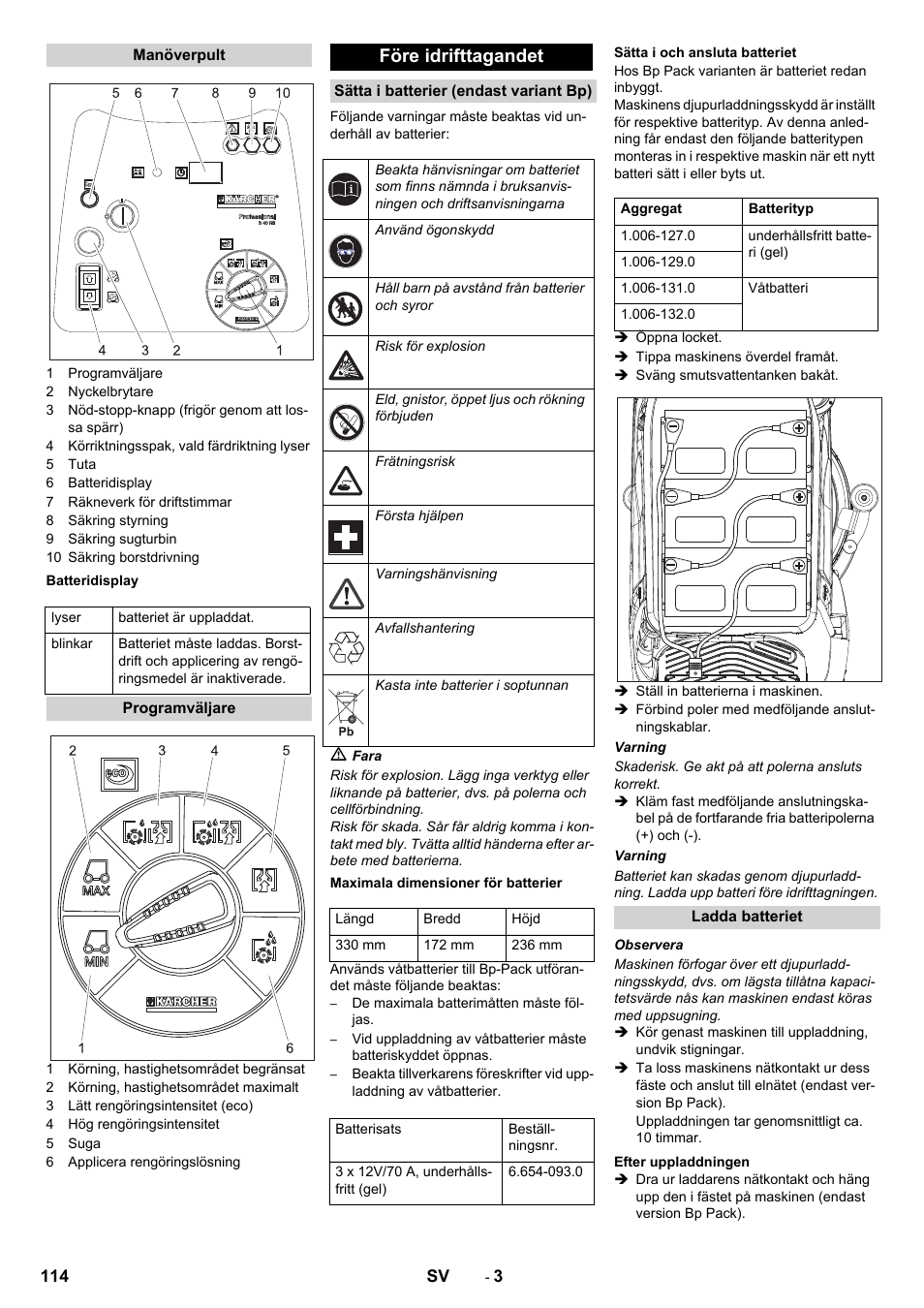 Före idrifttagandet | Karcher BD 50-40 RS Bp User Manual | Page 114 / 332