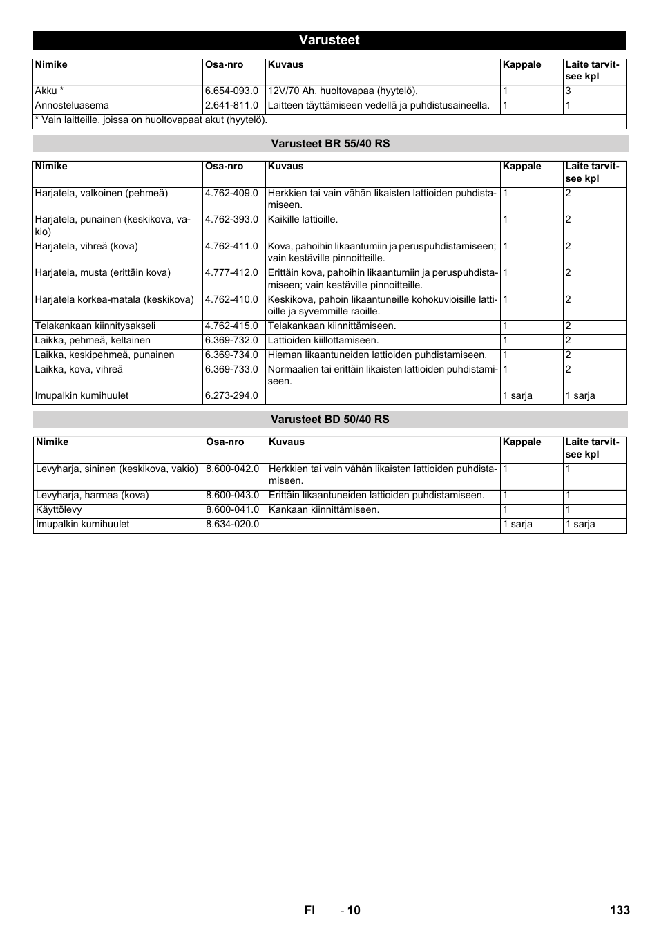 Varusteet | Karcher BD 50-40 RS Bp User Manual | Page 133 / 332