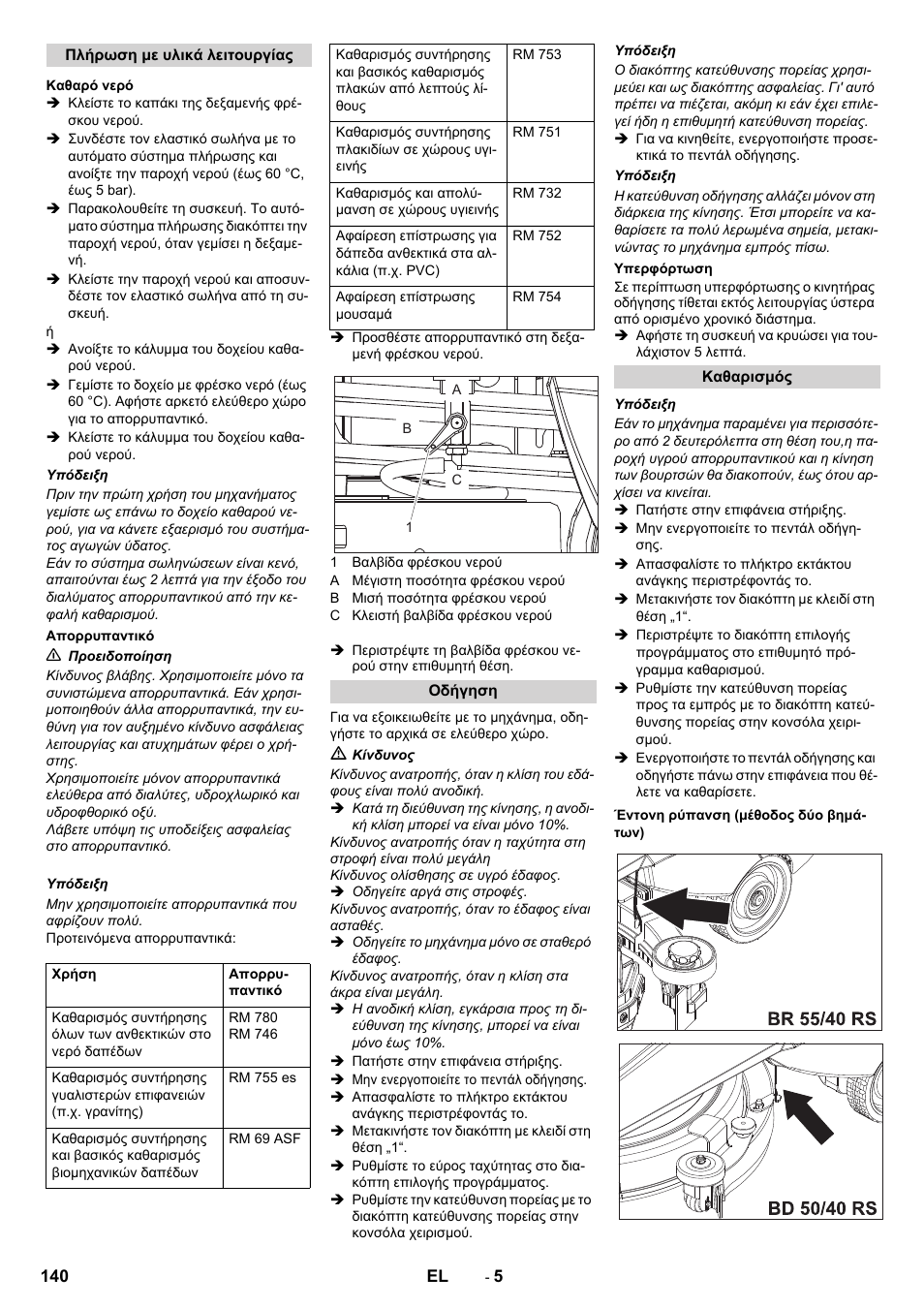 Karcher BD 50-40 RS Bp User Manual | Page 140 / 332