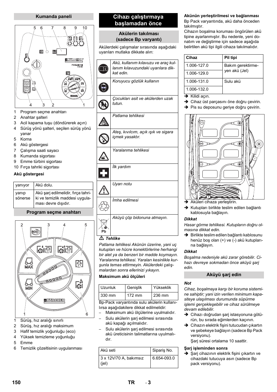 Cihazı çalıştırmaya başlamadan önce | Karcher BD 50-40 RS Bp User Manual | Page 150 / 332