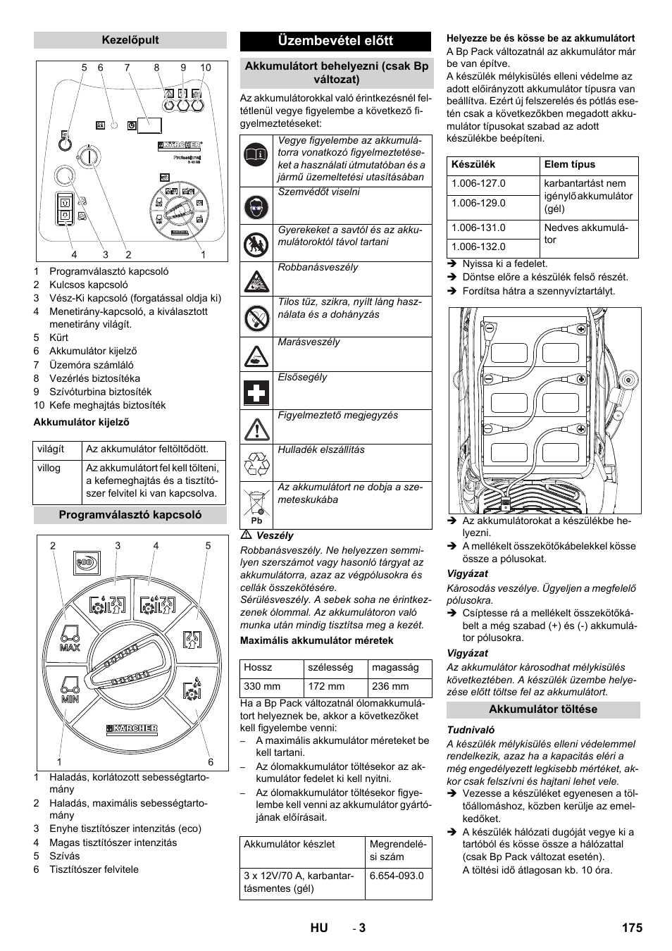 Üzembevétel előtt | Karcher BD 50-40 RS Bp User Manual | Page 175 / 332