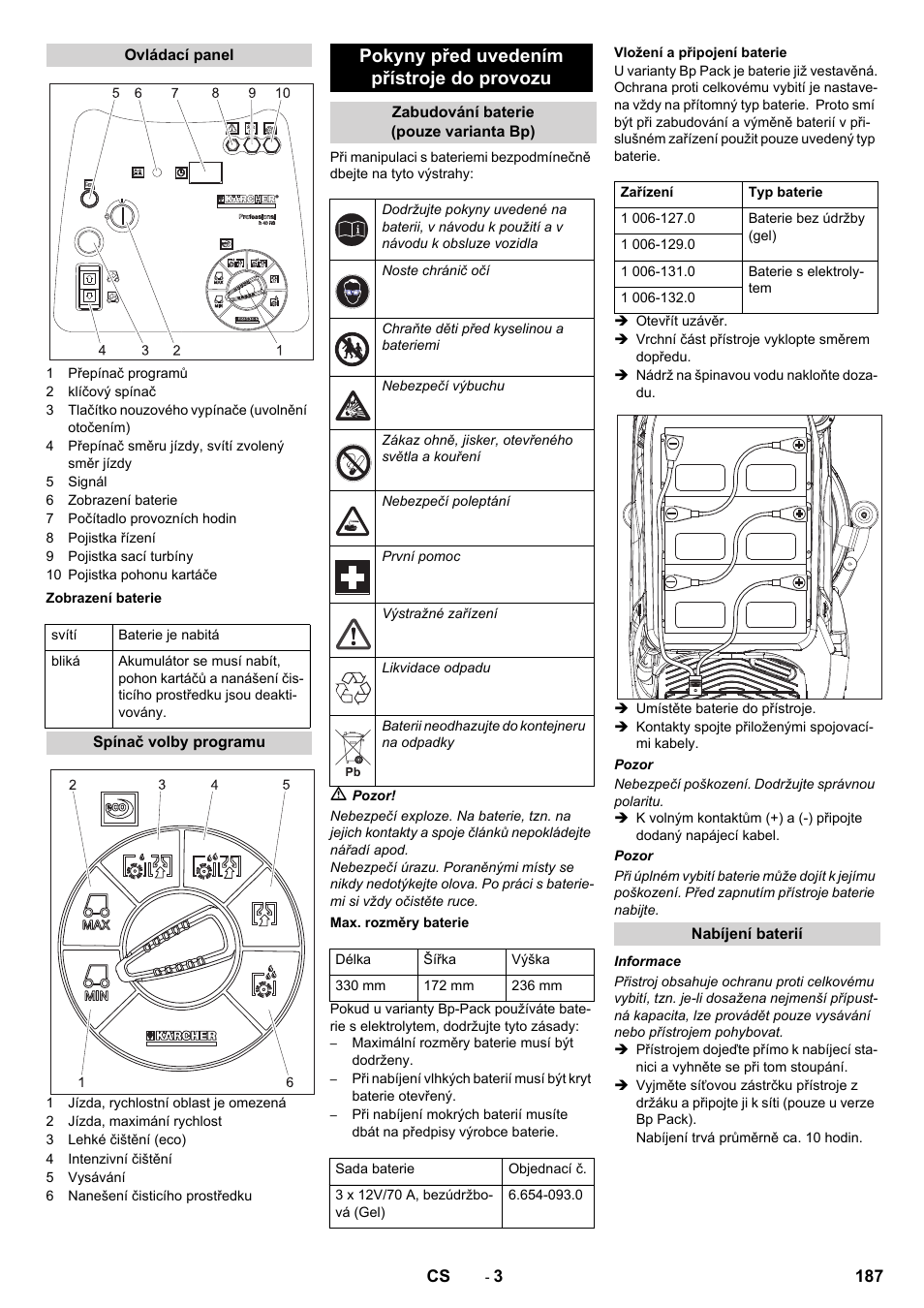 Pokyny před uvedením přístroje do provozu | Karcher BD 50-40 RS Bp User Manual | Page 187 / 332