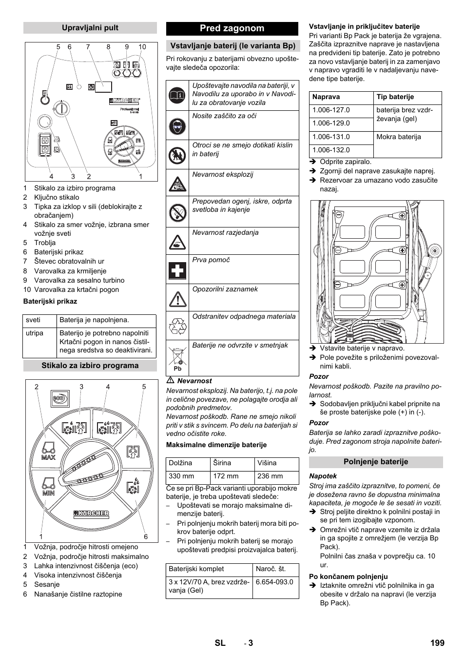 Pred zagonom | Karcher BD 50-40 RS Bp User Manual | Page 199 / 332