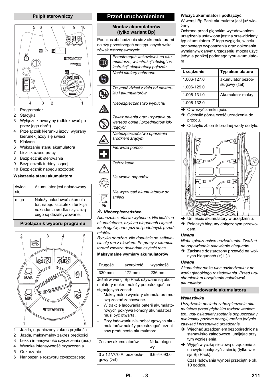 Przed uruchomieniem | Karcher BD 50-40 RS Bp User Manual | Page 211 / 332