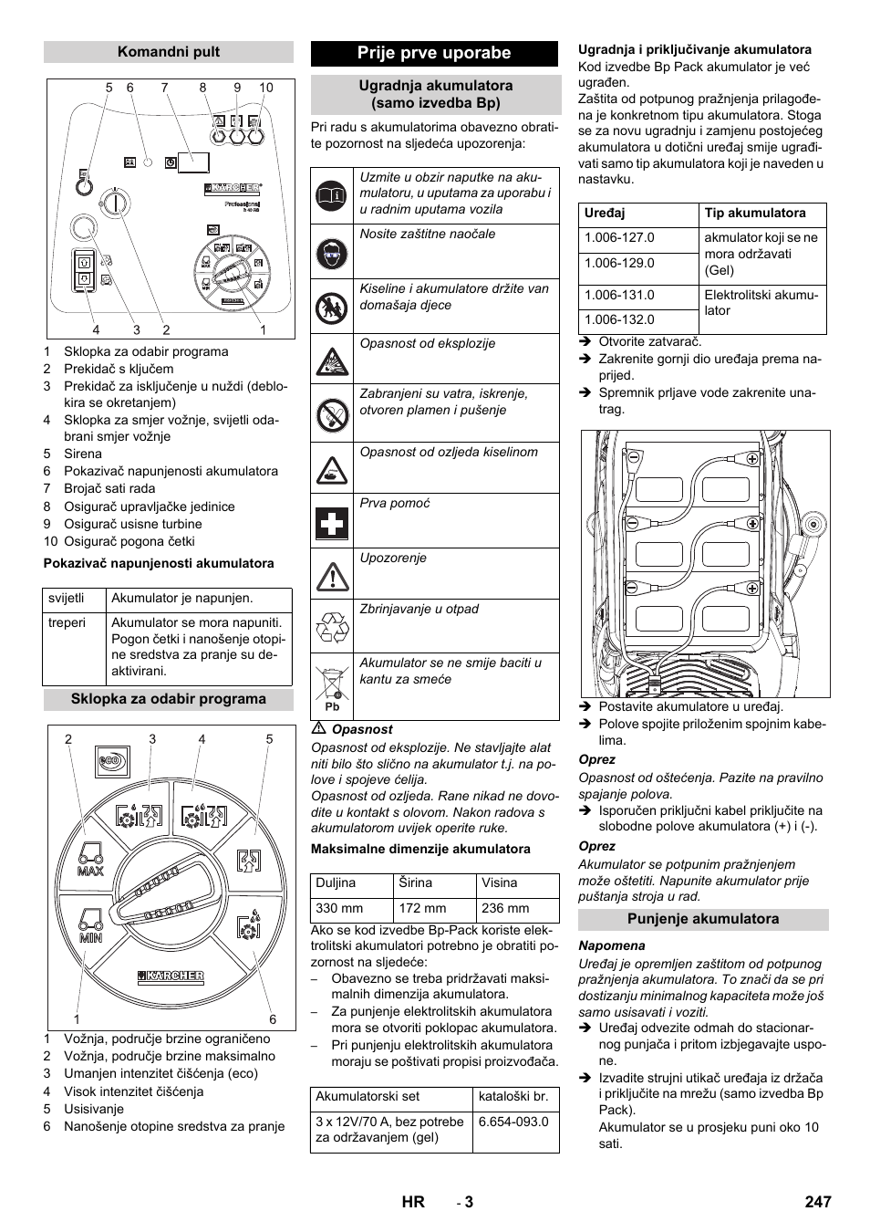 Prije prve uporabe | Karcher BD 50-40 RS Bp User Manual | Page 247 / 332