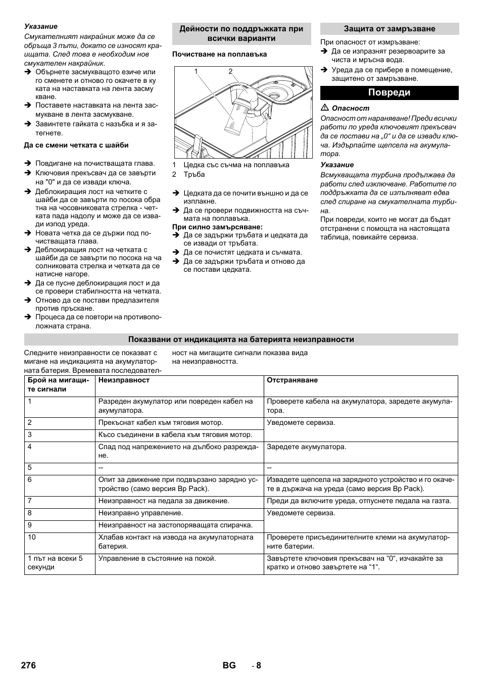 Повреди | Karcher BD 50-40 RS Bp User Manual | Page 276 / 332
