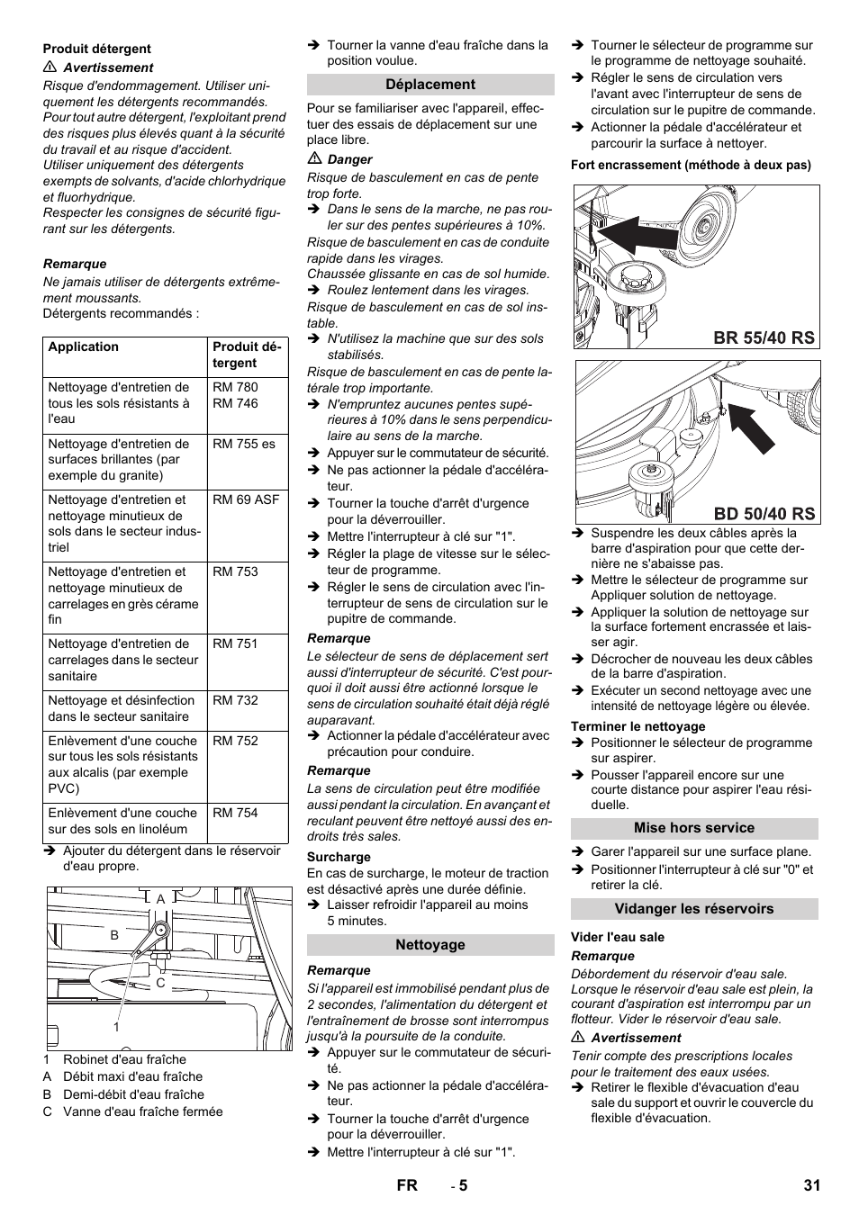 Karcher BD 50-40 RS Bp User Manual | Page 31 / 332
