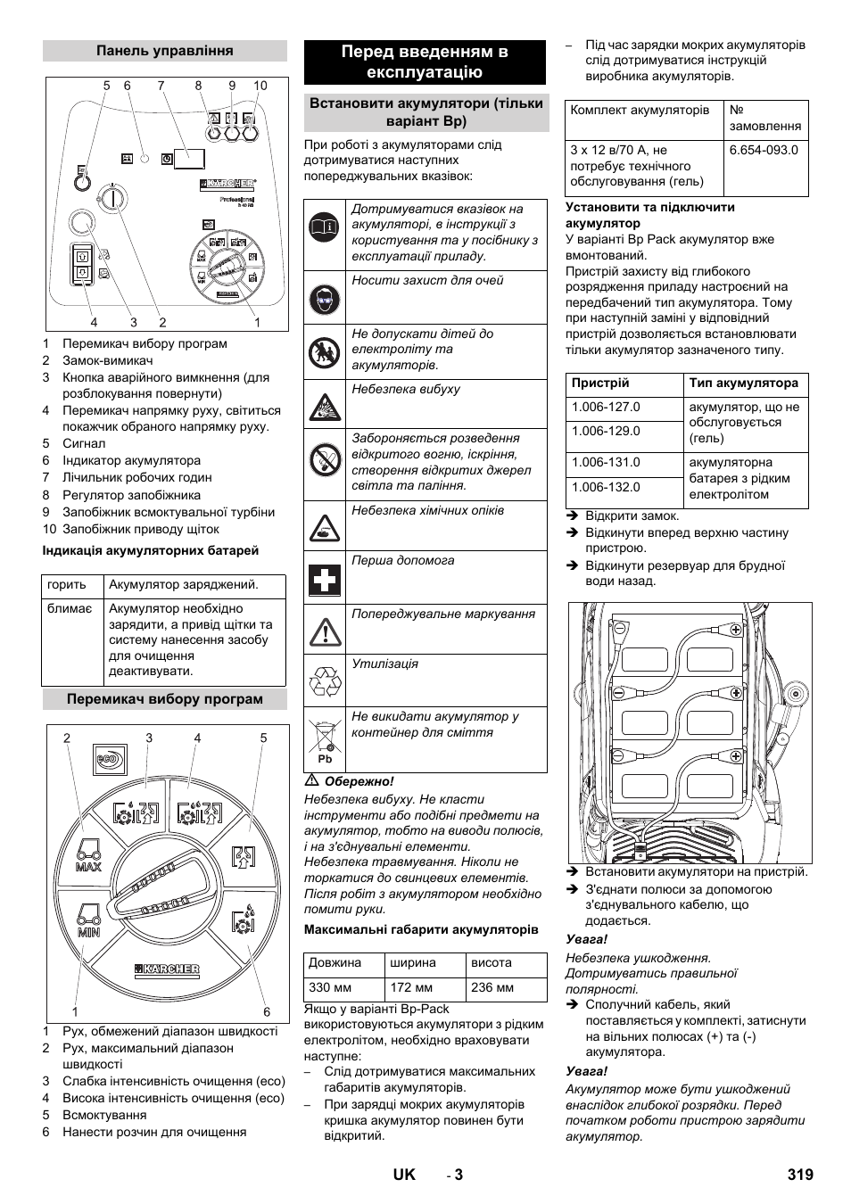 Перед введенням в експлуатацію | Karcher BD 50-40 RS Bp User Manual | Page 319 / 332