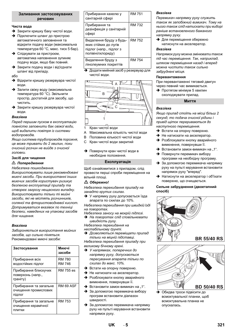 Karcher BD 50-40 RS Bp User Manual | Page 321 / 332