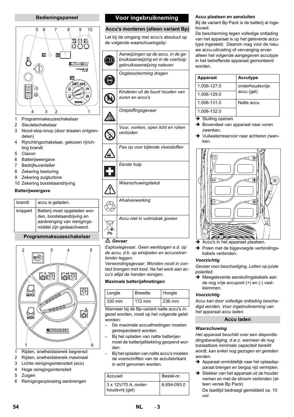 Voor ingebruikneming | Karcher BD 50-40 RS Bp User Manual | Page 54 / 332