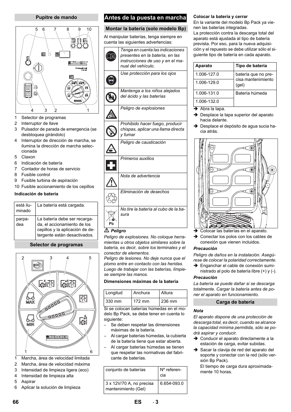 Antes de la puesta en marcha | Karcher BD 50-40 RS Bp User Manual | Page 66 / 332