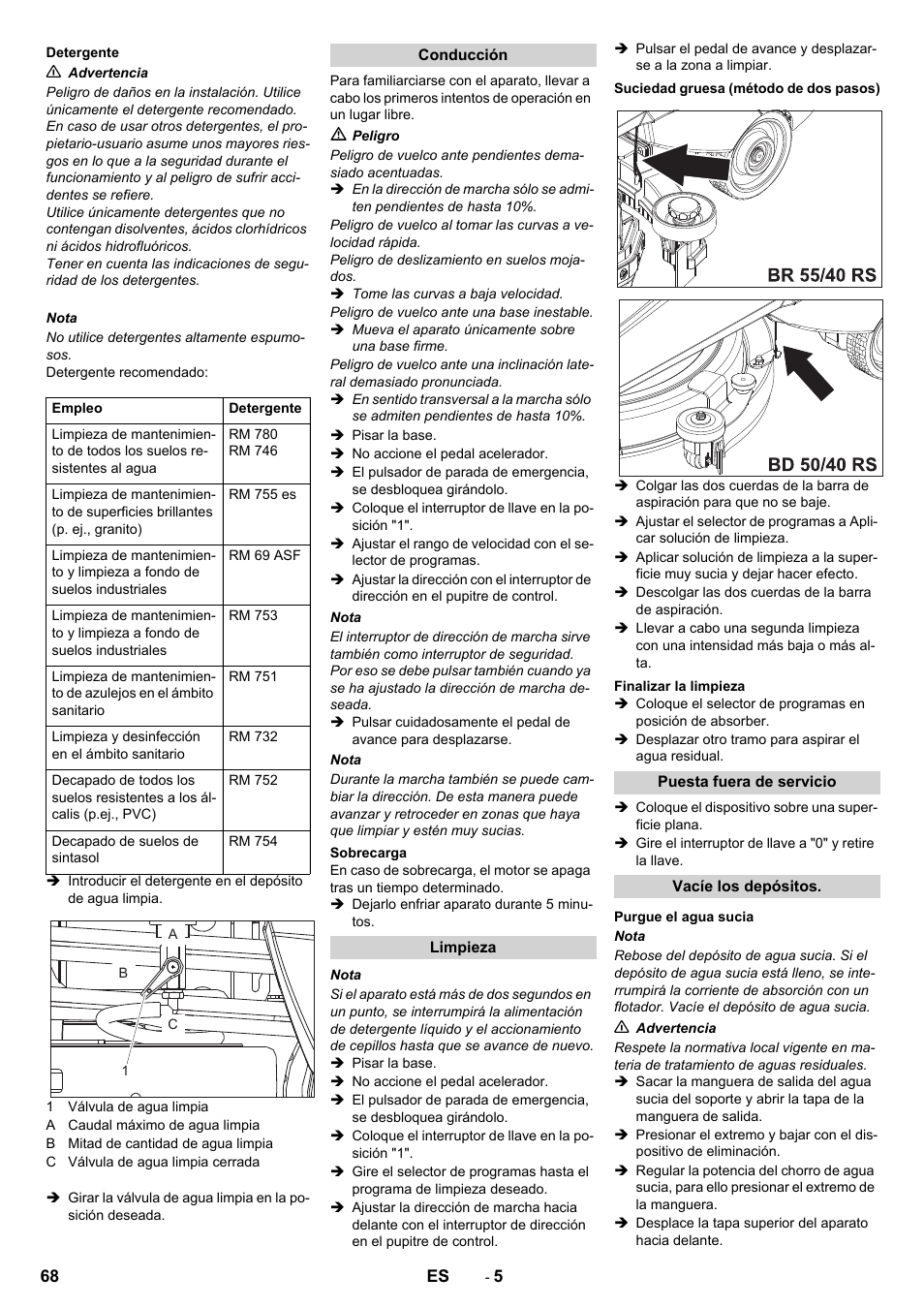 Karcher BD 50-40 RS Bp User Manual | Page 68 / 332