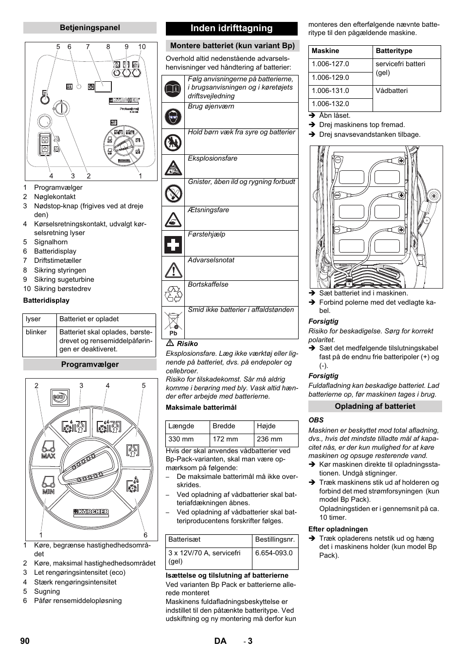 Inden idrifttagning | Karcher BD 50-40 RS Bp User Manual | Page 90 / 332