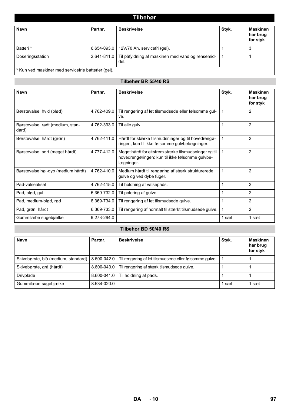Tilbehør | Karcher BD 50-40 RS Bp User Manual | Page 97 / 332