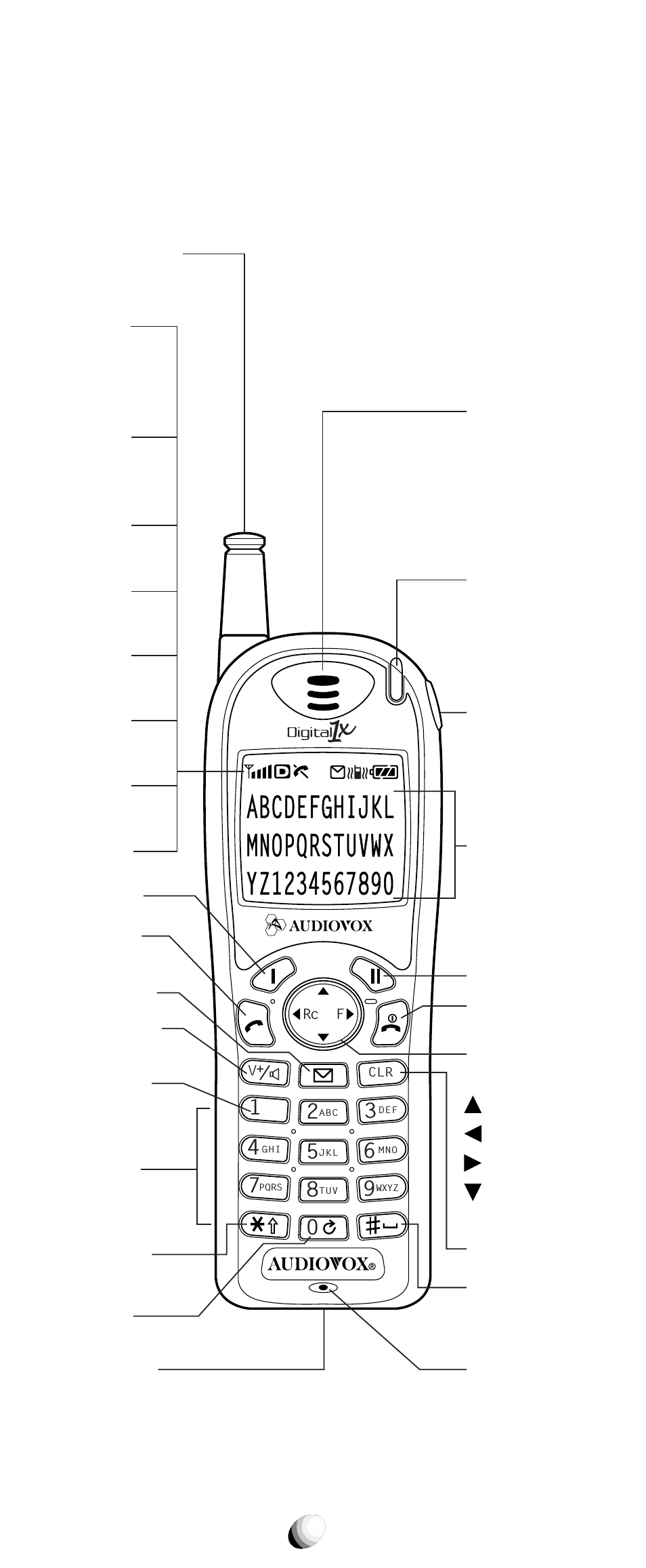 Functions, External view | Audiovox 9155-GPX User Manual | Page 22 / 107