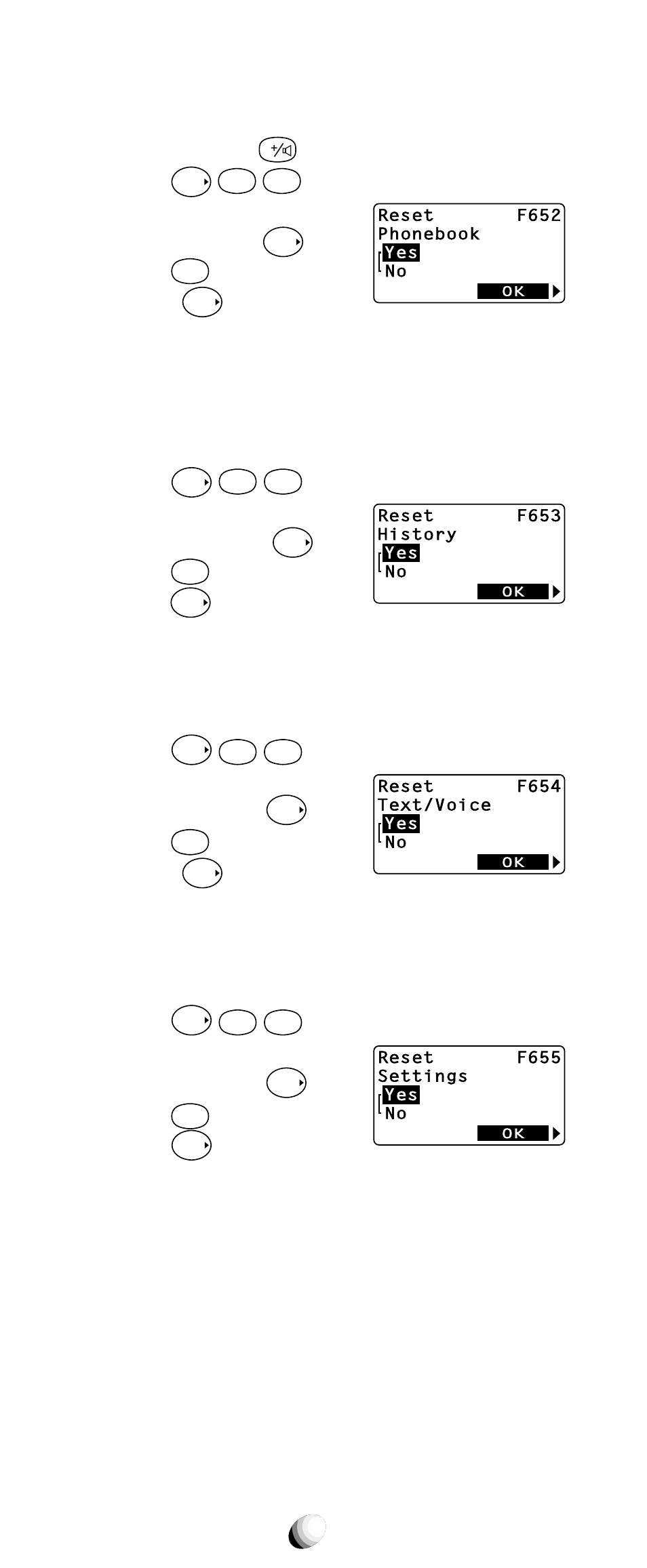 Phonebook all clear (f65-2), Call history all clear (f65-3), Text message & voice mail all clear (f65-4) | Function reset (f65-5), Press, Enter the four-digit security code and press | Audiovox 9155-GPX User Manual | Page 86 / 107