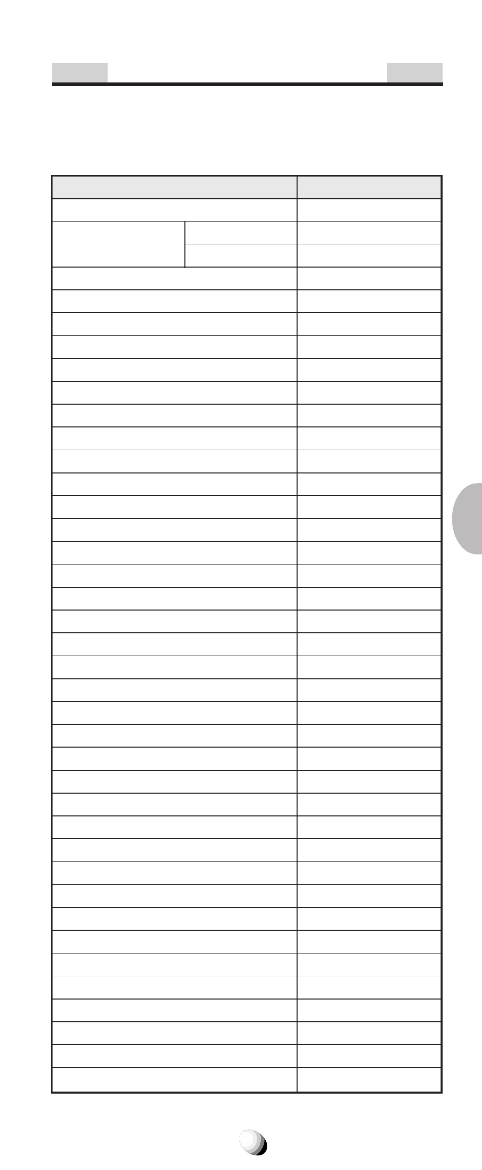 Function reset status | Audiovox 9155-GPX User Manual | Page 91 / 107