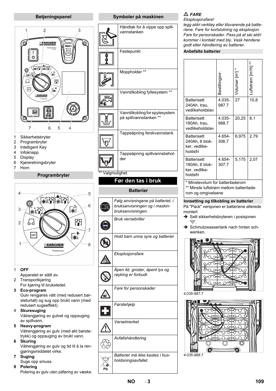 Betjeningspanel, Programbryter, Symboler på maskinen | Før den tas i bruk, Batterier, Anbefalte batterier, Innsetting og tilkobling av batterier | Karcher B 150 R Bp Dose User Manual | Page 109 / 376