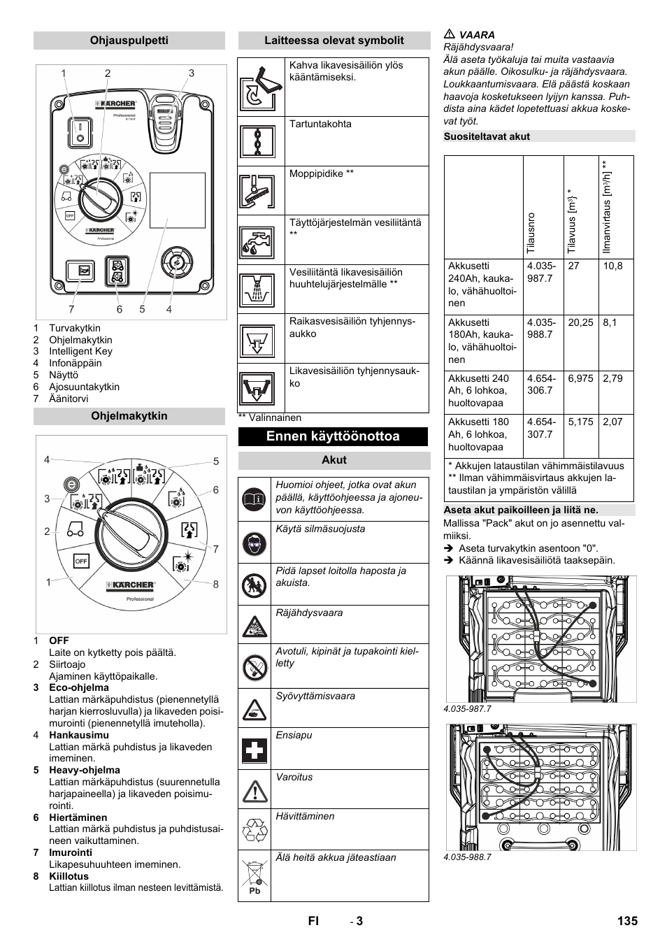 Ohjauspulpetti, Ohjelmakytkin, Laitteessa olevat symbolit | Ennen käyttöönottoa, Akut, Suositeltavat akut, Aseta akut paikoilleen ja liitä ne | Karcher B 150 R Bp Dose User Manual | Page 135 / 376