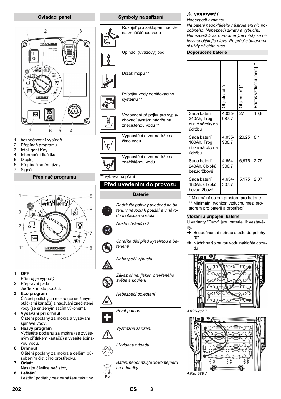 Ovládací panel, Přepínač programu, Symboly na zařízení | Před uvedením do provozu, Baterie, Doporučené baterie, Vložení a připojení baterie | Karcher B 150 R Bp Dose User Manual | Page 202 / 376