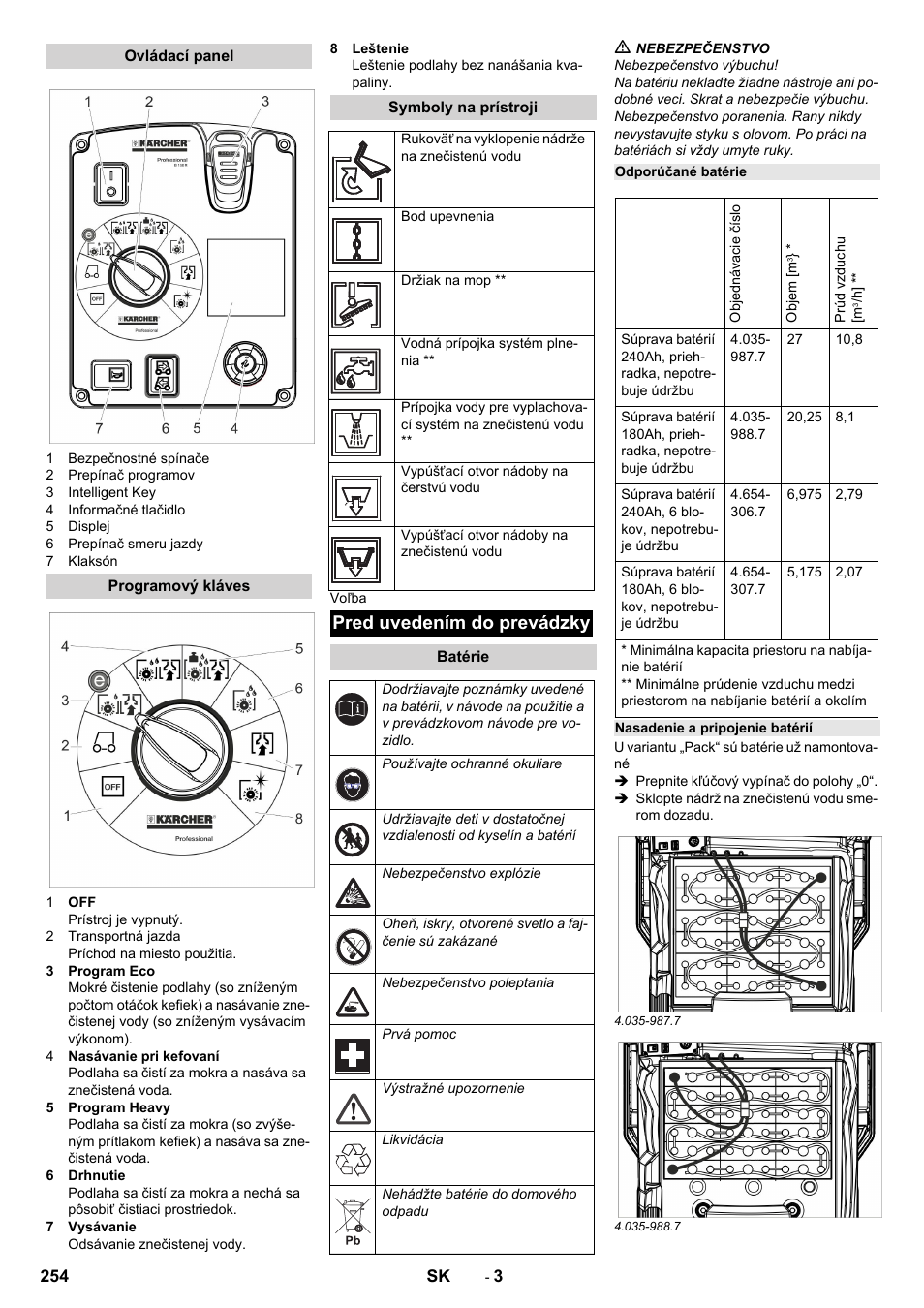 Ovládací panel, Programový kláves, Symboly na prístroji | Pred uvedením do prevádzky, Batérie, Odporúčané batérie, Nasadenie a pripojenie batérií | Karcher B 150 R Bp Dose User Manual | Page 254 / 376