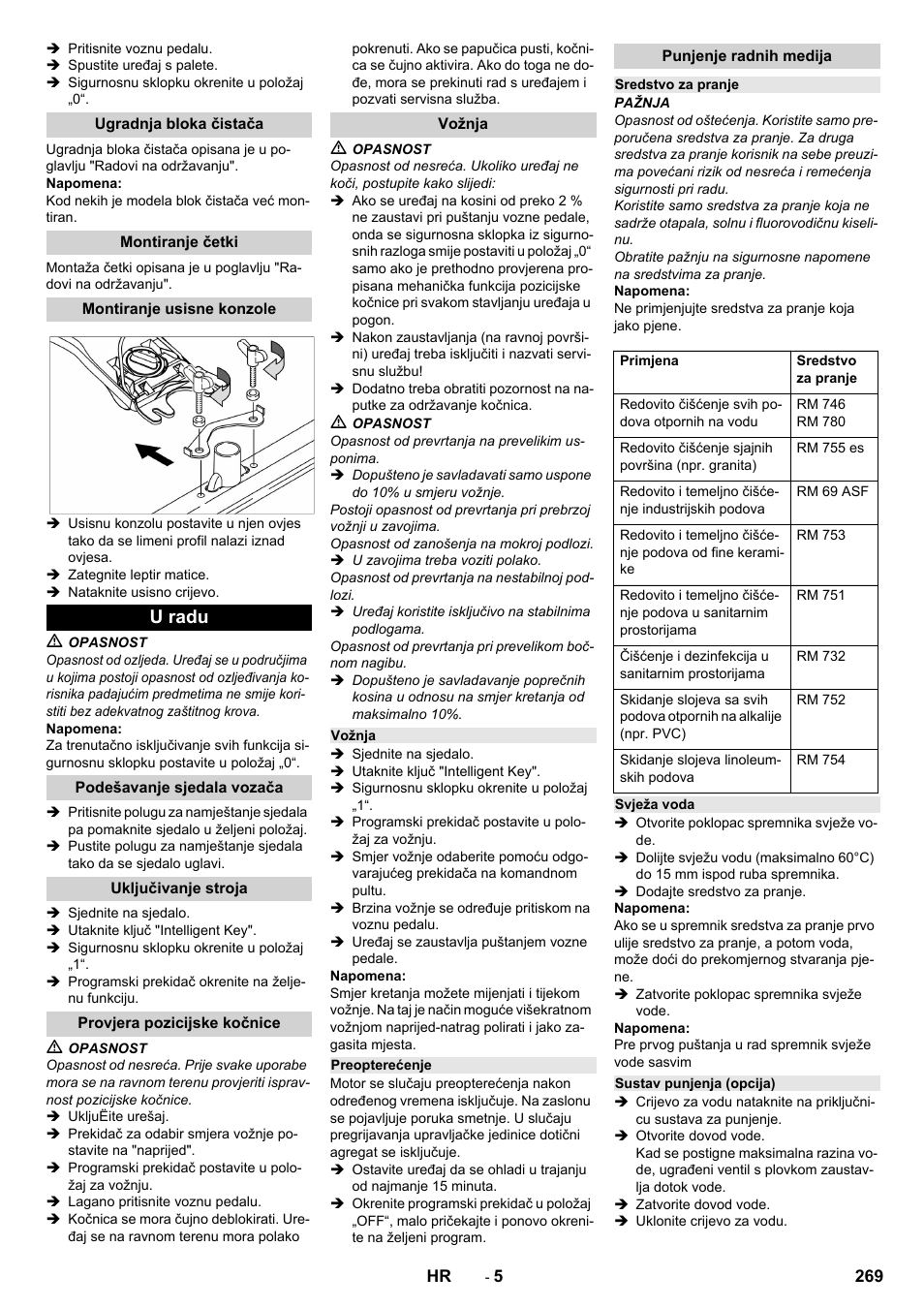 Ugradnja bloka čistača, Montiranje četki, Montiranje usisne konzole | U radu, Podešavanje sjedala vozača, Uključivanje stroja, Provjera pozicijske kočnice, Vožnja, Preopterećenje, Punjenje radnih medija | Karcher B 150 R Bp Dose User Manual | Page 269 / 376