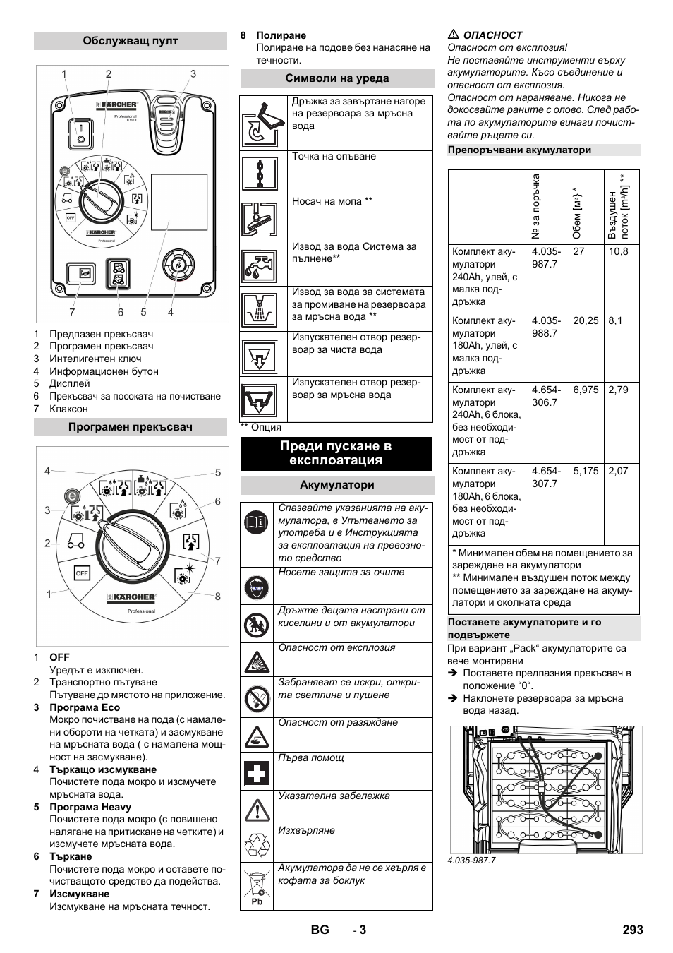 Обслужващ пулт, Програмен прекъсвач, Символи на уреда | Преди пускане в експлоатация, Акумулатори, Препоръчвани акумулатори, Поставете акумулаторите и го подвържете | Karcher B 150 R Bp Dose User Manual | Page 293 / 376