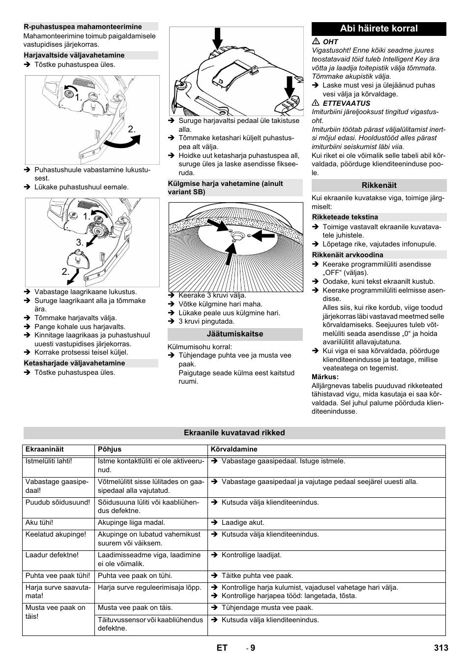 R-puhastuspea mahamonteerimine, Harjavaltside väljavahetamine, Ketasharjade väljavahetamine | Külgmise harja vahetamine (ainult variant sb), Jäätumiskaitse, Abi häirete korral, Rikkenäit, Rikketeade tekstina, Rikkenäit arvkoodina, Ekraanile kuvatavad rikked | Karcher B 150 R Bp Dose User Manual | Page 313 / 376