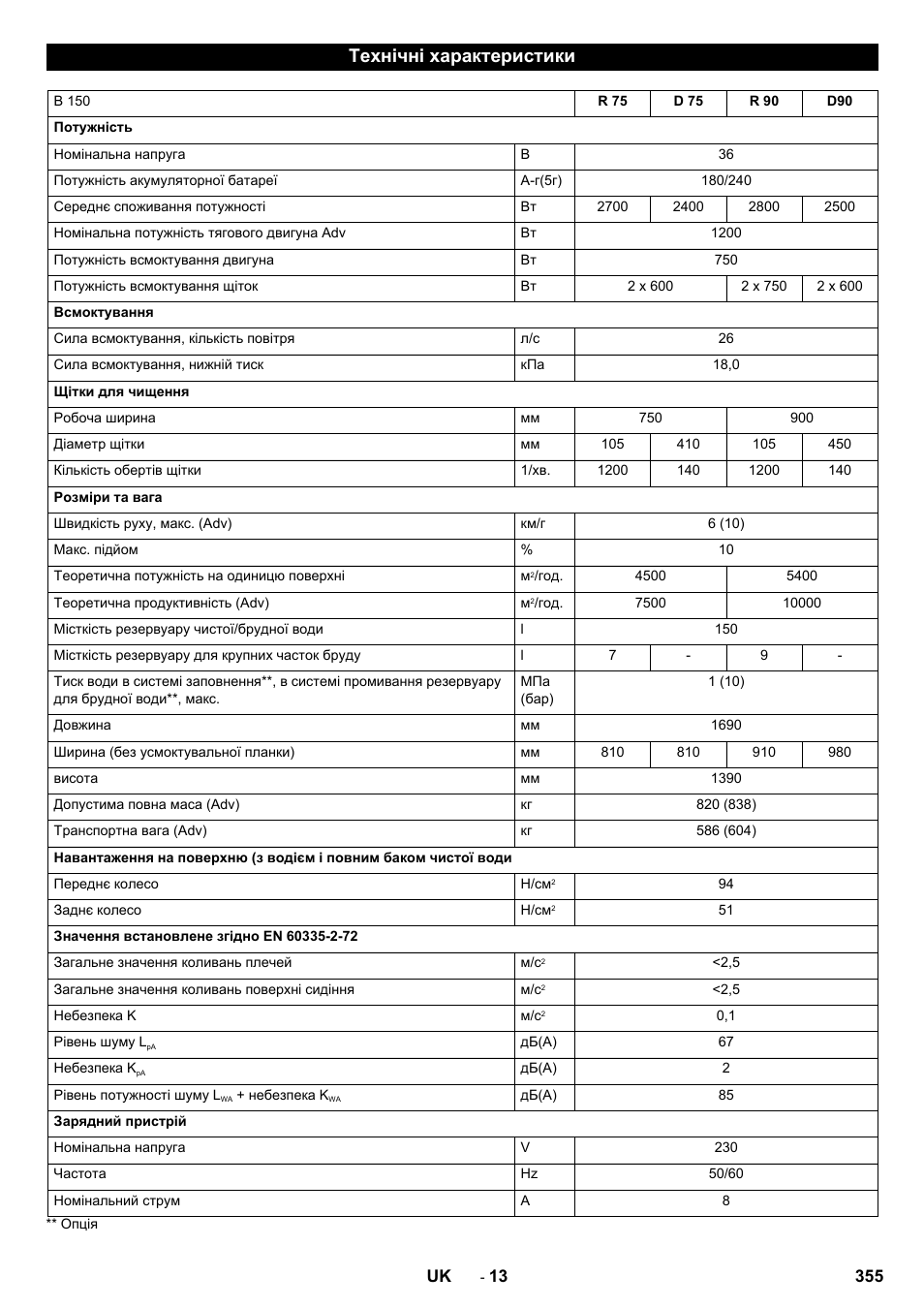Технічні характеристики | Karcher B 150 R Bp Dose User Manual | Page 355 / 376