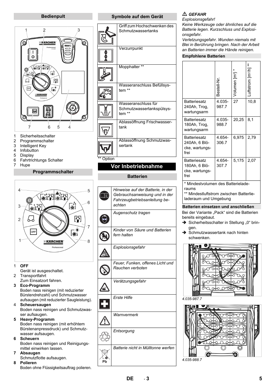 Bedienpult, Programmschalter, Symbole auf dem gerät | Vor inbetriebnahme, Batterien, Empfohlene batterien, Batterien einsetzen und anschließen | Karcher B 150 R Bp Dose User Manual | Page 5 / 376