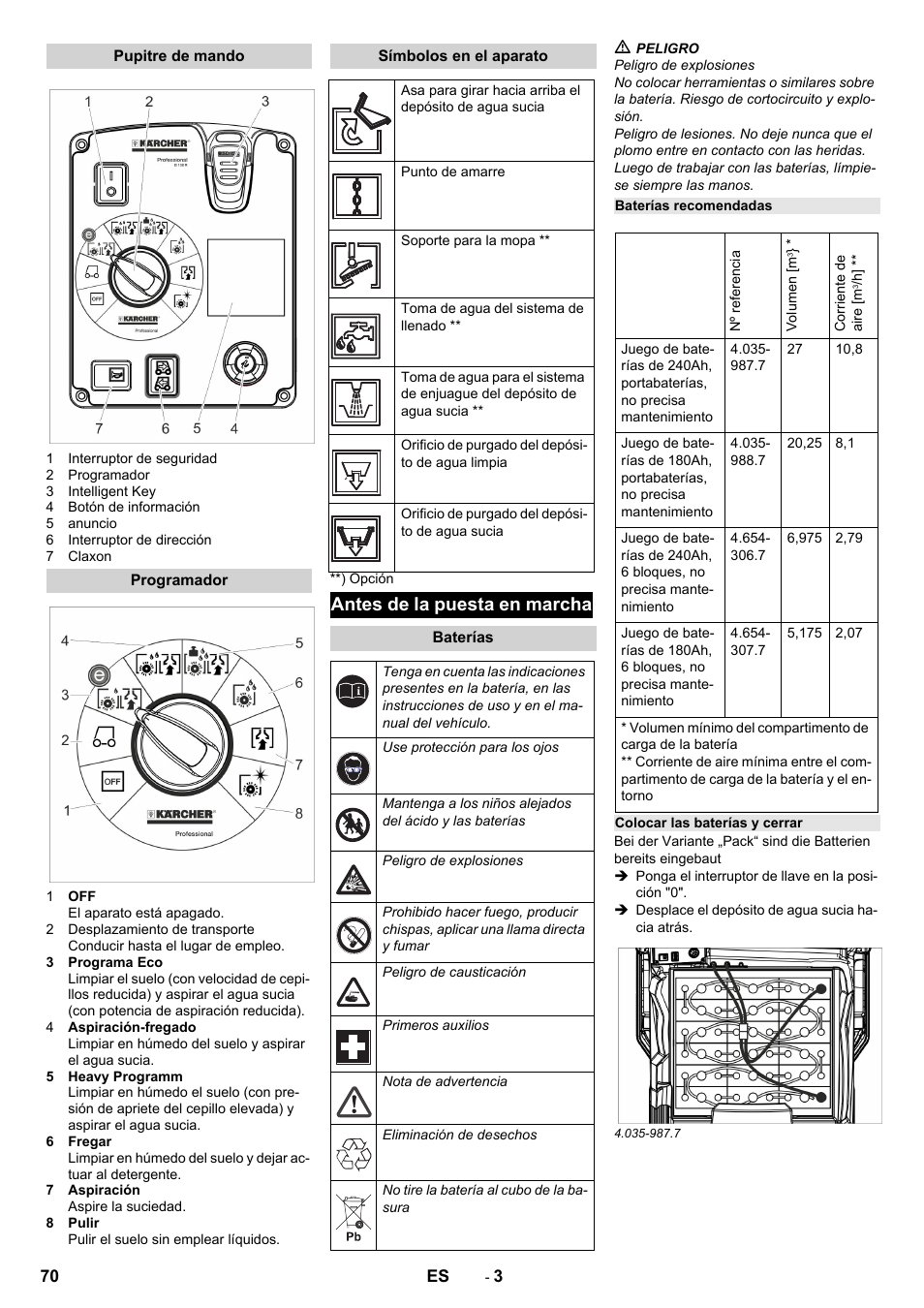 Pupitre de mando, Programador, Símbolos en el aparato | Antes de la puesta en marcha, Baterías, Baterías recomendadas, Colocar las baterías y cerrar | Karcher B 150 R Bp Dose User Manual | Page 70 / 376