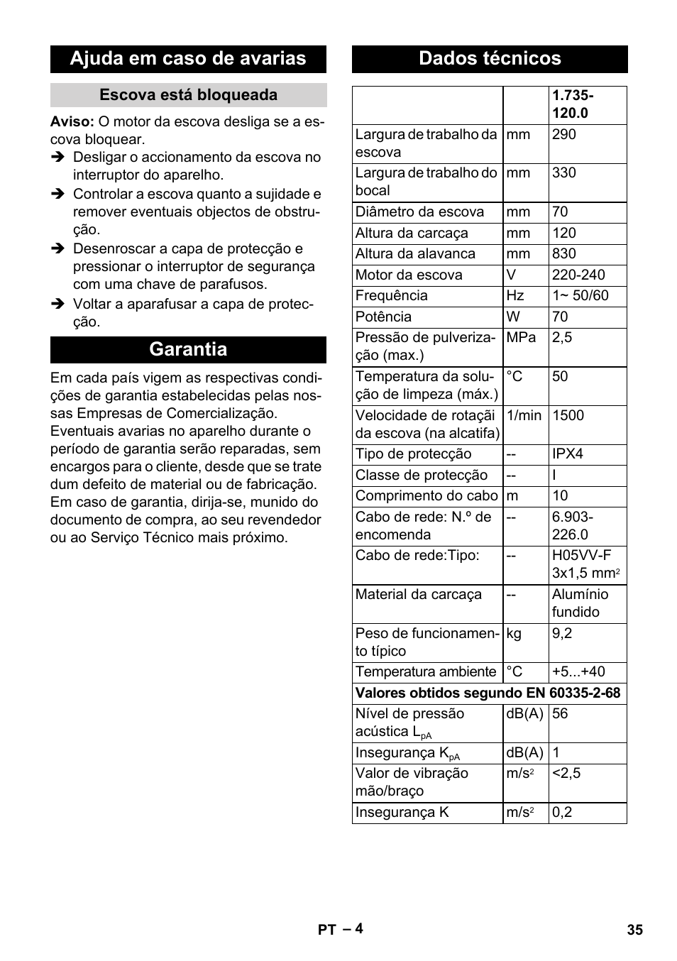 Ajuda em caso de avarias, Escova está bloqueada, Garantia | Dados técnicos, Garantia dados técnicos | Karcher PW 20 User Manual | Page 35 / 132