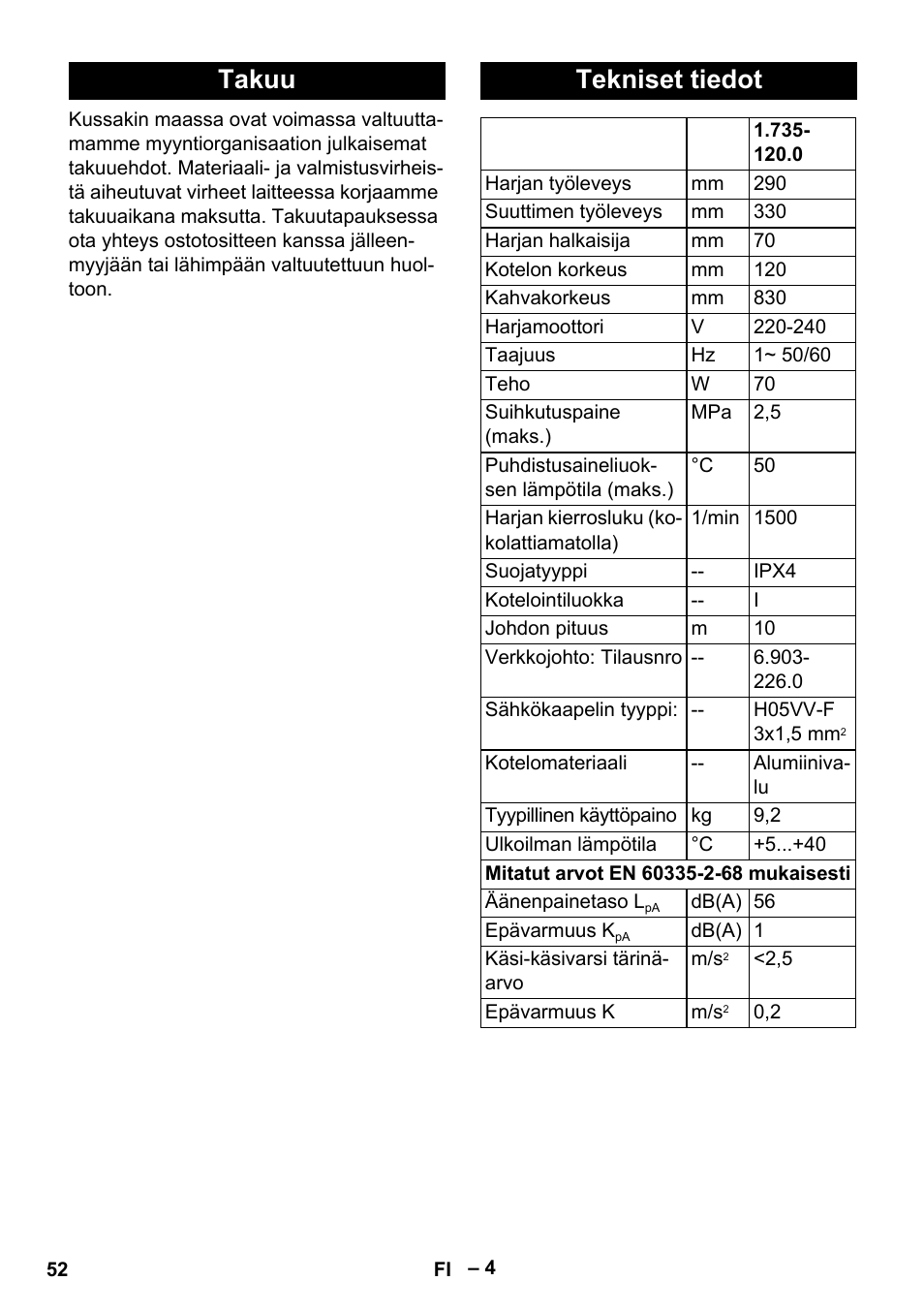 Takuu, Tekniset tiedot, Takuu tekniset tiedot | Karcher PW 20 User Manual | Page 52 / 132