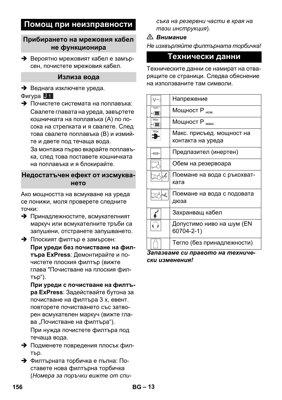 Помощ при неизправности, Технически данни | Karcher WD 7-700 P User Manual | Page 156 / 192