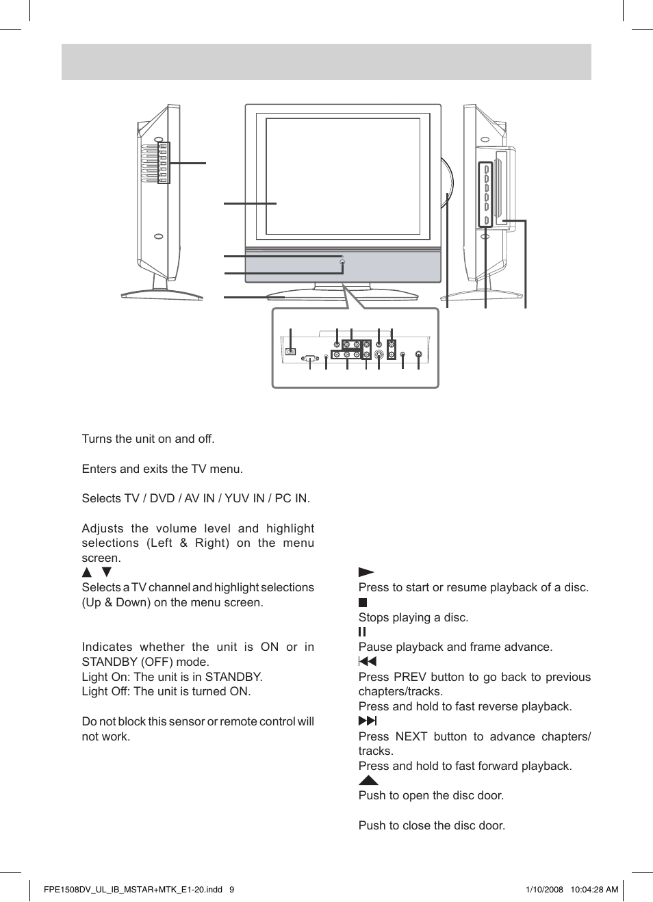 Control reference guide | Audiovox FPE1508DV User Manual | Page 10 / 28