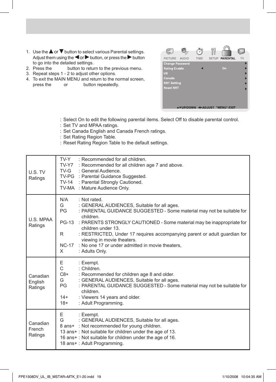 Tv setup | Audiovox FPE1508DV User Manual | Page 20 / 28