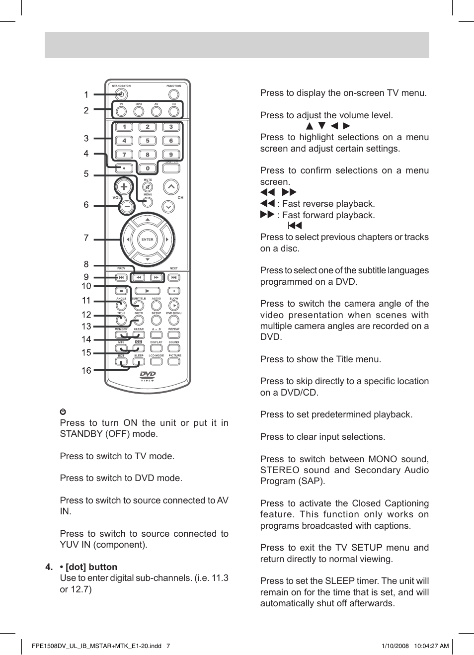 Control reference guide | Audiovox FPE1508DV User Manual | Page 8 / 28