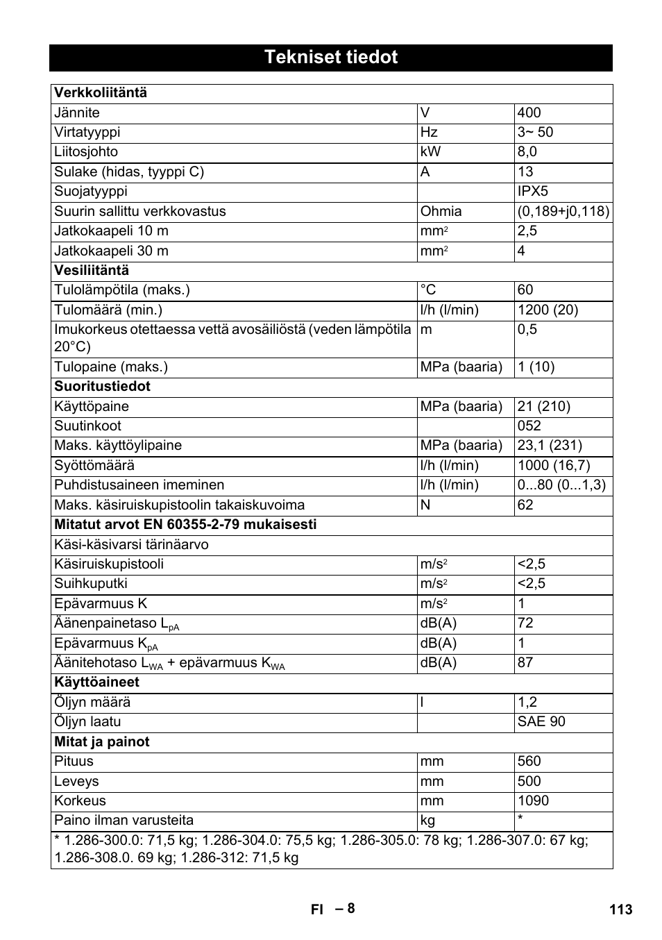 Tekniset tiedot | Karcher HD 10-21 4 SX Plus User Manual | Page 113 / 260