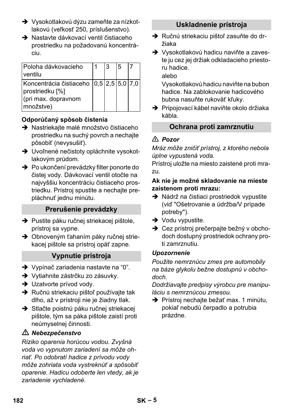 Karcher HD 10-21 4 SX Plus User Manual | Page 182 / 260