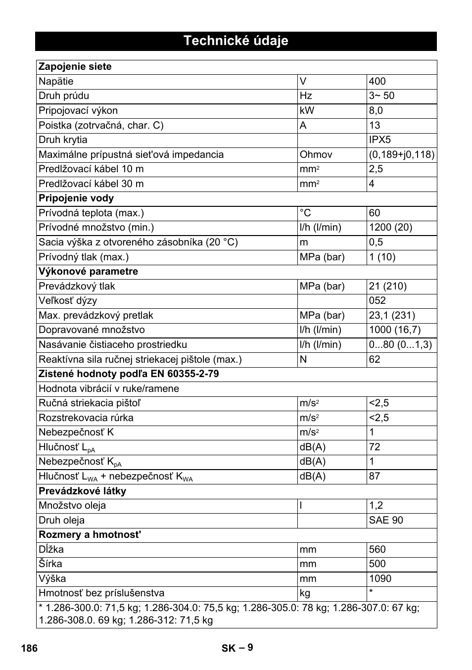 Technické údaje | Karcher HD 10-21 4 SX Plus User Manual | Page 186 / 260