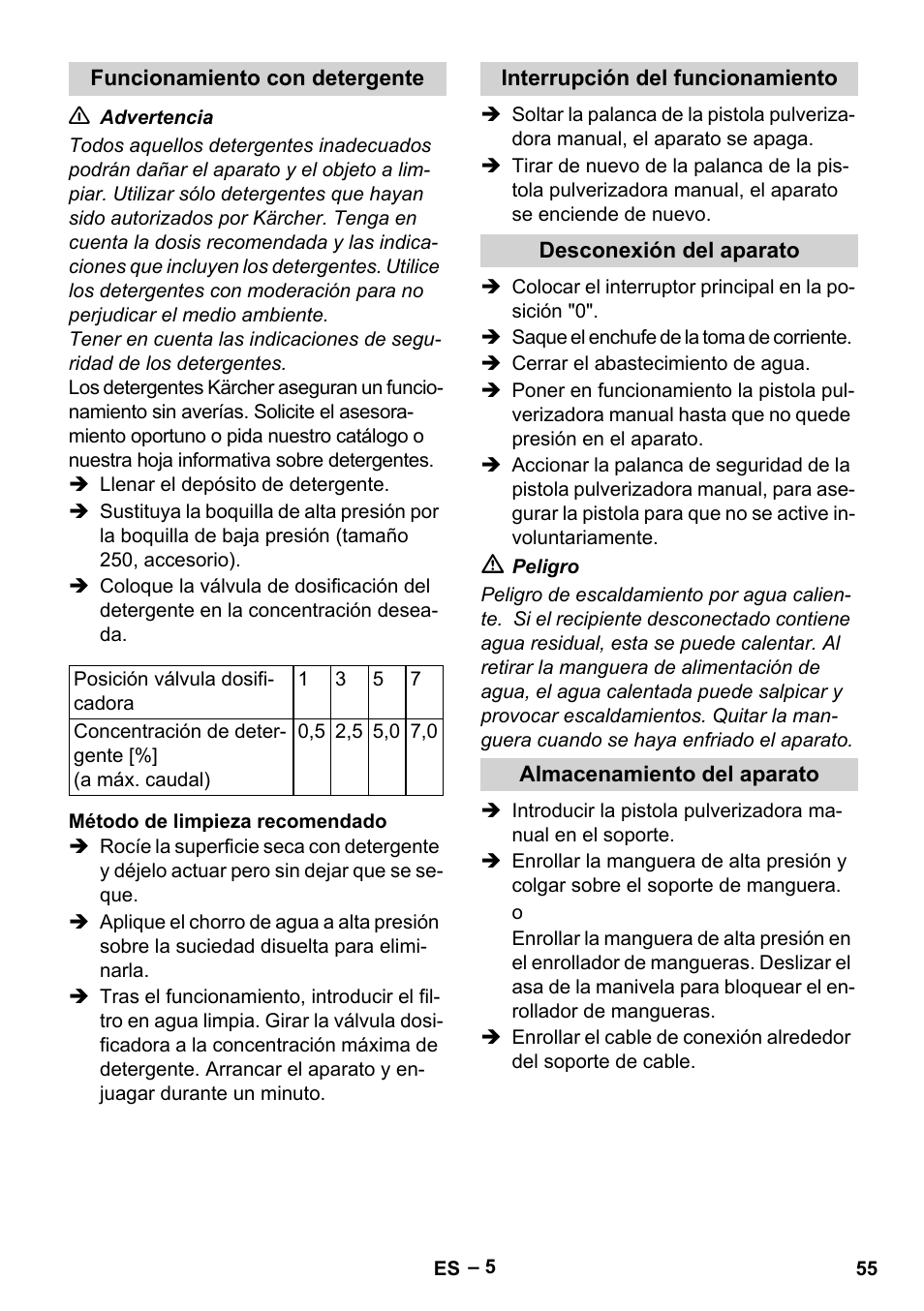 Karcher HD 10-21 4 SX Plus User Manual | Page 55 / 260