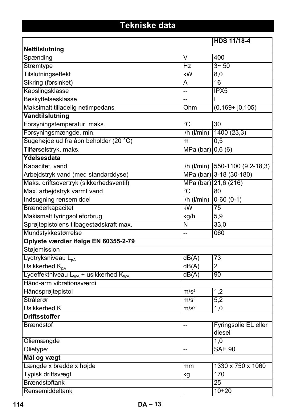 Tekniske data | Karcher HDS 11-18 4 S Basic User Manual | Page 114 / 376