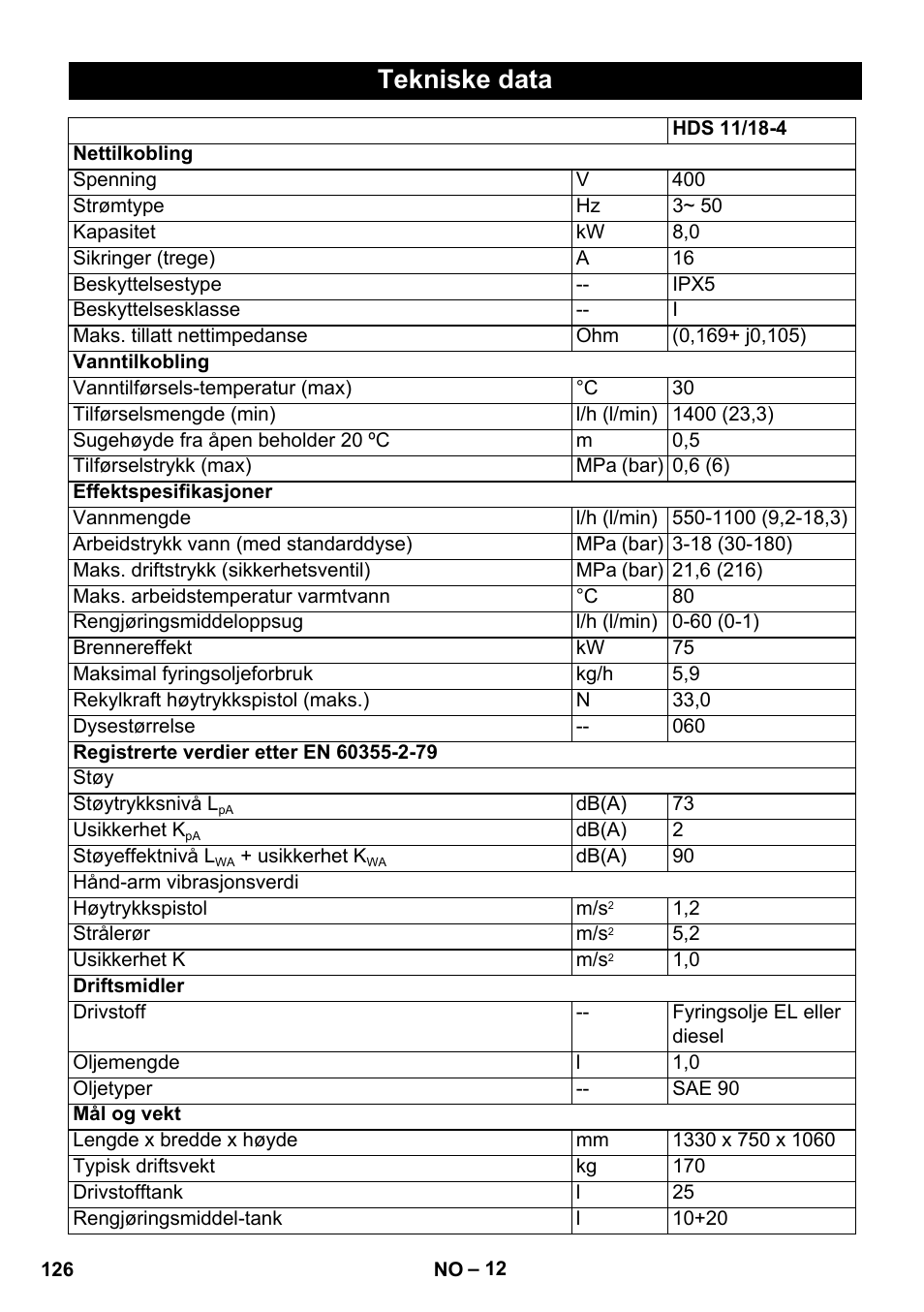 Tekniske data | Karcher HDS 11-18 4 S Basic User Manual | Page 126 / 376