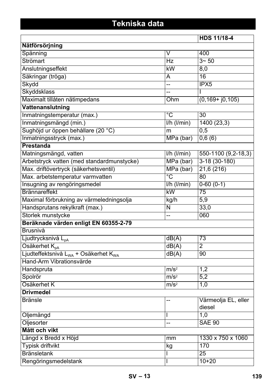 Tekniska data | Karcher HDS 11-18 4 S Basic User Manual | Page 139 / 376