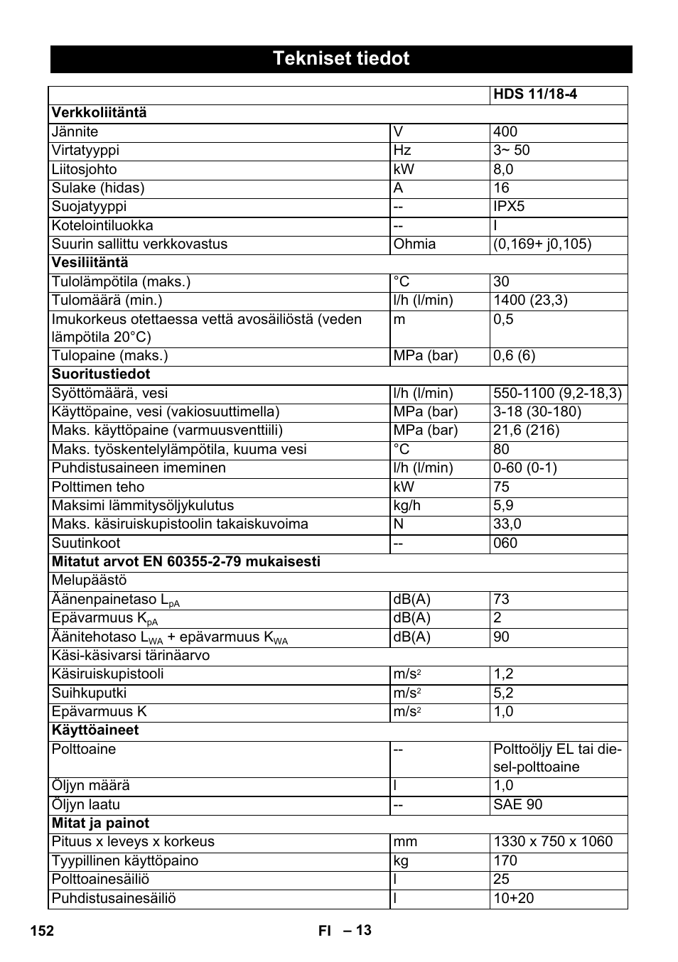 Tekniset tiedot | Karcher HDS 11-18 4 S Basic User Manual | Page 152 / 376