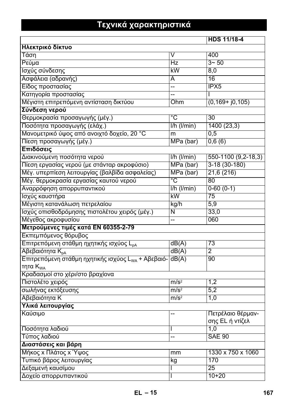 Τεχνικά χαρακτηριστικά | Karcher HDS 11-18 4 S Basic User Manual | Page 167 / 376