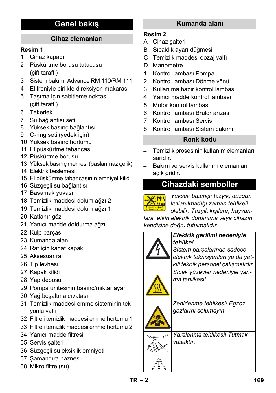 Genel bakış, Cihazdaki semboller | Karcher HDS 11-18 4 S Basic User Manual | Page 169 / 376