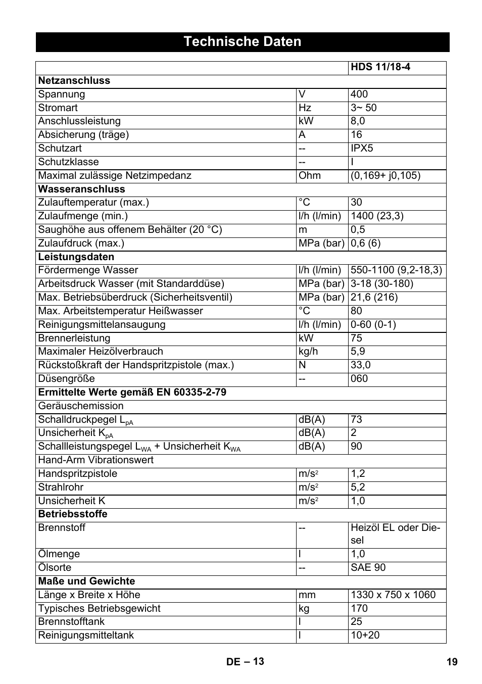 Technische daten | Karcher HDS 11-18 4 S Basic User Manual | Page 19 / 376